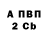 A PVP кристаллы Egor Konstantinov